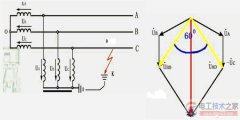 PT电压互感器的开口三角电压如何检测？