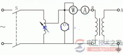 电压互感器空载励磁特性试验方法总结