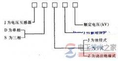 电压互感器结构_电压互感器线路