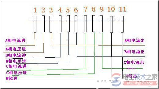 三相四线机械式电表怎么读数