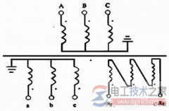 电压互感器分类与特点，PT断线排查依据与方法
