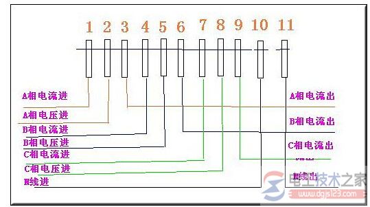 家用电表的二种常用接线方法