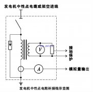 发电机中性点接地电阻柜原理图与外形尺寸图详解
