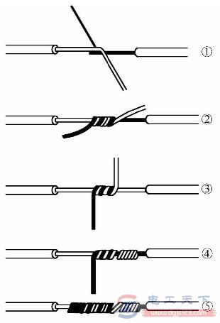 单股芯线与针孔接线桩的连接方式