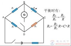 电桥法测量电阻的基本原理是什么？