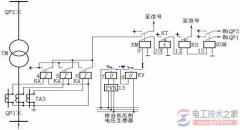 【图】复合电压启动的过电流保护的工作原理