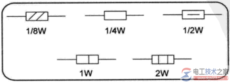电阻主要参数：电阻标称阻值与额定功率