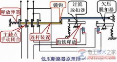 低压断路器的结构_低压断路器的工作原理(图文)