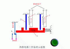 电工必备电气原理图8：热继电器
