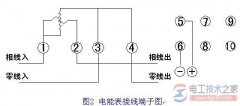 直接式单相电能表接线图(电能表接线端子图)