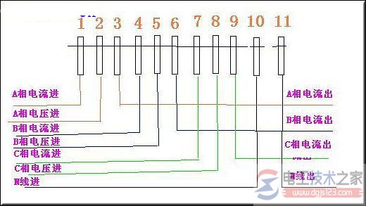 电流互感器与电表的几种接线图