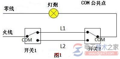 一个双联双控开关的接线图，*开双联双控开关的接线法