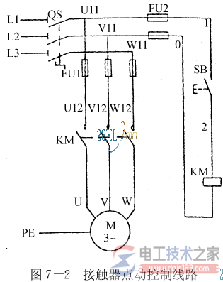 接触器点动控制线路的组成与接线方式