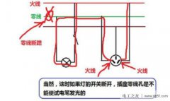 家庭电路中判断零线与火线的方法，附怎么接触零线火线不触电