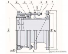 75mm伸缩节为什么采用焊接方法？