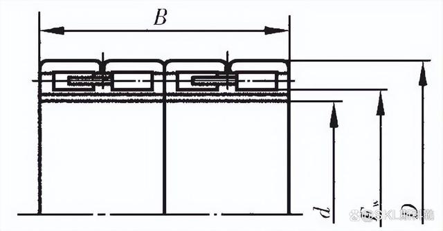 轧机用四列圆柱滚子轴承的分类和选择