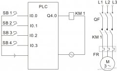 西门子PLC的电动机异地分别控制编程实例