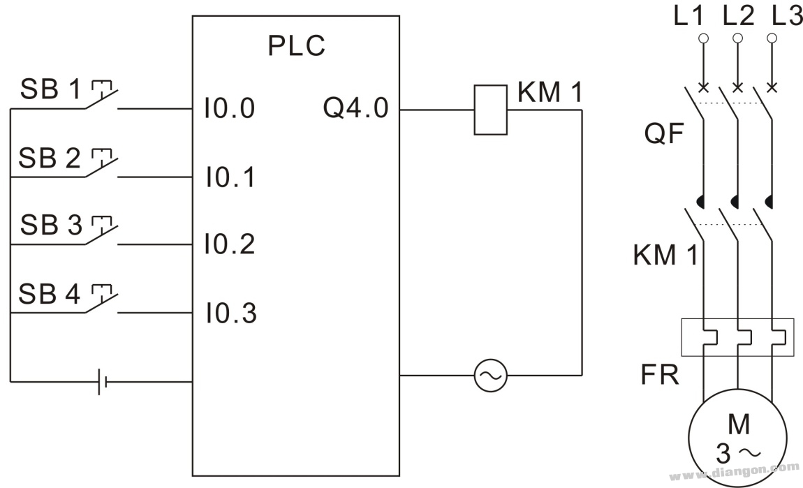 西门子PLC的电动机异地分别控制编程实例