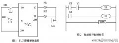 PLC指示灯控制接线原理及梯形图编程