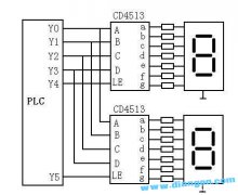 PLC与主令电器类设备的连接