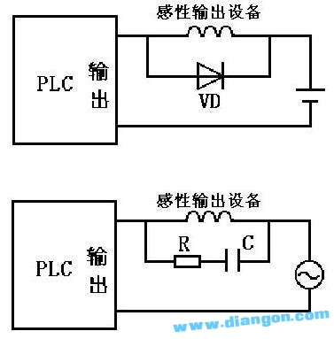 PLC与主令电器类设备的连接