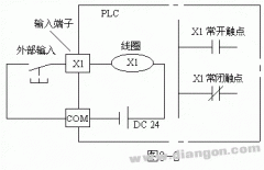 三菱FX系列PLC输入继电器（X）