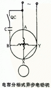 电容分相式异步电动机的接线原理图