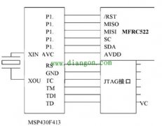 MSP430F413单片机和MFRC522射频芯片的低功耗非接触式射频读写器设计