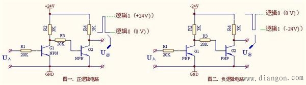 集电极开路NPN输出型的编码器信号如何接入正逻辑的PLC?  通过上拉电阻吗？