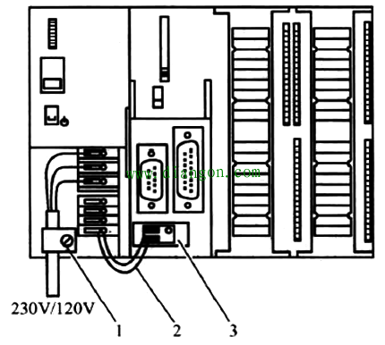 西门子S7-300 PLC接地规范