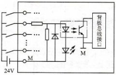 PLC数字量输入模块电路