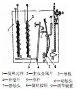 热继电器的作用_热继电器的结构和工作原理_热继电器的热惯性