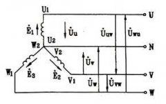 零线/地线/相线/火线的区别及相电压/线电压的关系