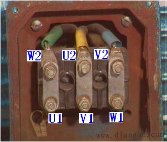 三相异步电动机的结构