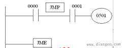 欧姆龙PLC JMP和JME指令编程的格式和区别