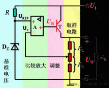 串联型线性集成稳压电路的工作原理