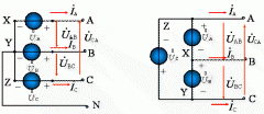相电压和线电压的关系_线电压与相电压的关系_相电压与线电压的区别