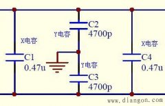 电子设备外壳带电与EMC、X电容、Y电容的关系