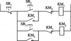 接触器联锁的三相异步电动机正反转控制线路