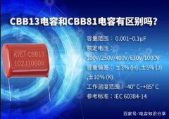 CBB13电容和CBB81电容有区别吗？