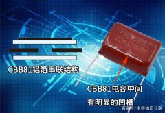 CBB81电容为什么可以耐高频高压大电流？
