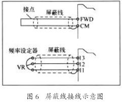 变频器原理框图与安装接线