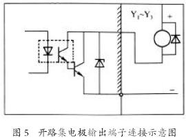 变频器原理框图与安装接线