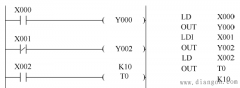 三菱PLC基本连接与驱动指令的功能与使用说明