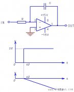 积分电路原理之新解——放大器与电容的“三变身”