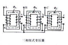 三相变压器组和芯式变压器的磁路