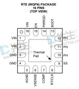 TPS54418RTER电源芯片产品功能应用pin引脚图数据资料