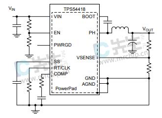 TPS54418RTER电源芯片产品功能应用pin引脚图数据资料