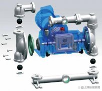 气动隔膜泵工作原理是什么