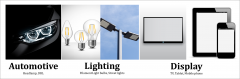 首尔半导体在欧洲获得针对各种LED产品专利侵权的永久禁令